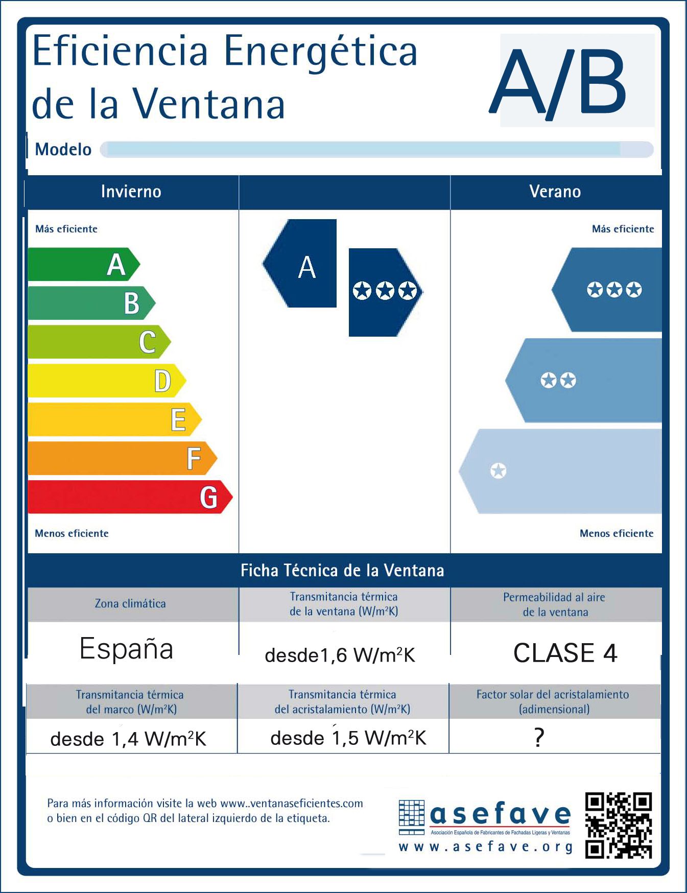 Estándar